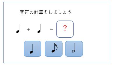 ｺﾝﾃﾝﾂ追加 音楽 音符の計算 チコドリ