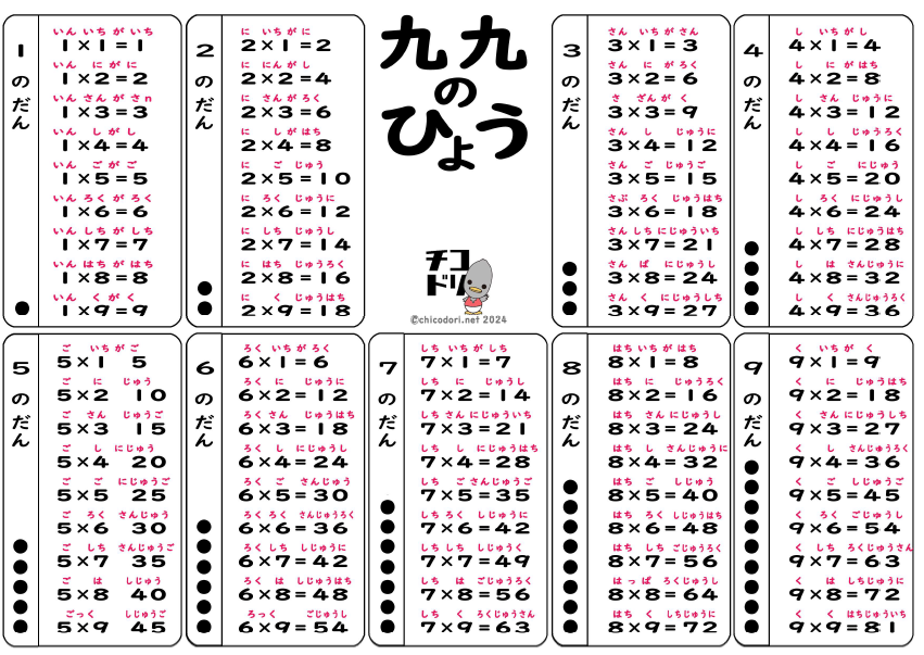無料配布教材「九九表」 – チコドリ