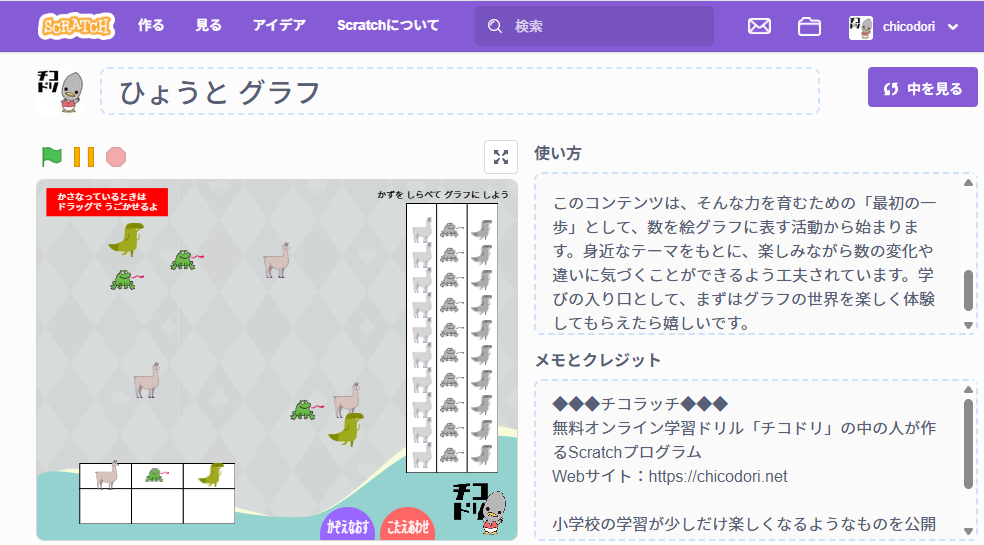 投稿についてもっと詳しく チコラッチ「ひょうと グラフ」