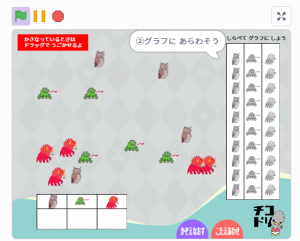 チコラッチ「ひょうと グラフ」