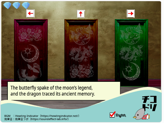 Read more about the article The Door of Choices