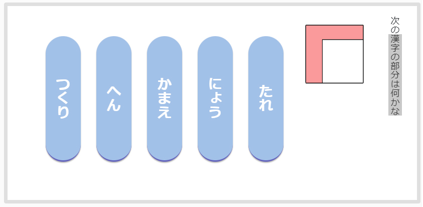 漢字の部分の名前わかるかな